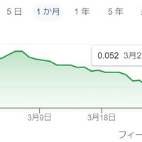 �������ձ����ȫ���ϵ����ϰ�����Ҫ�ս�������������