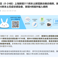 �Ϻ�������1��7���ɶ��ۼ�27�Ϸ����أ�һ�ؾ����������ͷ��