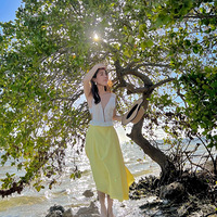 4��OOTD���þò������´λ���