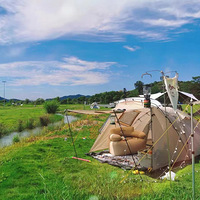 �ʺ�¶Ӫ��ɳ���Ƽ�������������Ǹ���ֵ