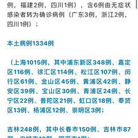 �Ϻ�����2��3��һ��ѧΪ��ѧ�������������ɽ���ڿ�������˵