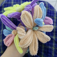 ����ܻ��ŤŤ�����򵥵�����ʹ��