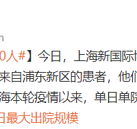 ���Ӵ��Ϻ��ﹲ�������غ��ϣ�����������ϻ�������ר��֧Ԯ�Ϻ�