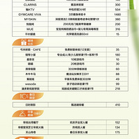 �¹����159����ֵ4730���ճ���������ο�