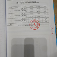 װ��һ���⻹�ǳ���һ�㣬���˳���ȩ�Ĺ�������������ס