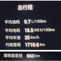 ͼFREEóһ·ٹۺϵ16.5kmhۺͺ9.7L