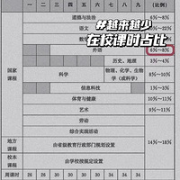 2022¿αӢͷ꣬get