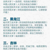 ��ʡǰ��ĺô�ѧȫ�����������ˣ�һĿ��Ȼ