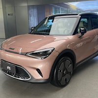ԺŮŶʻԼġС顱ȫsmart#1 