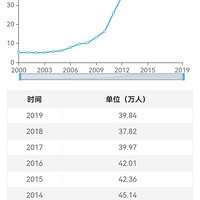 山˿֮ţʤ