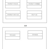 ɳƺ��������Сѧ2022��������������֪ͨ������Сѧ������Χ