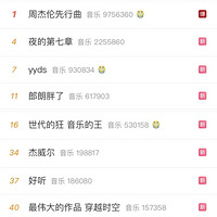 ���˻���ܽ��ף���ר��MV���Ů��ֻ�ܳ����ڻ��