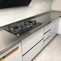 �����ŵĻ�װ�˲���ֳ������㣡