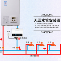 ȫ������ˮ���ָɻ�������С��Ůֵ��ӵ�е��Ҹ���