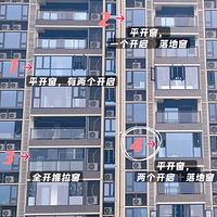 ����ⴰ����N�ң��ҵ����Լ۱ȵĶ������Ŵ�