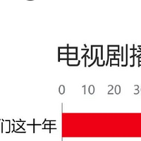 ʮ꡷ǰ硸һѹӮ