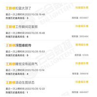 ����馣��ű���������ȻҲ�Ǹ�Ц�У�