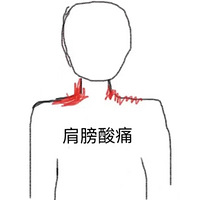 ʹĿԣһоֱ۵Ľ