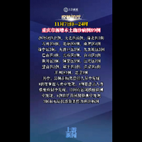 89+192ȫ7000̩οǧ
