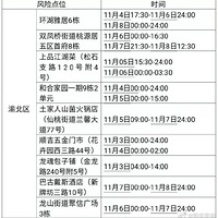 山ȷﲡ1-25֢״Ⱦ1-109켣