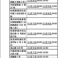 Բ飡山25ȷﲡ109֢״Ⱦ߹켣