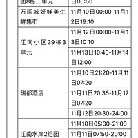 ϰ2ȷﲡ100֢״Ⱦ켣յ