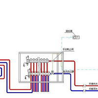 ��ů���ȣ�����Щԭ���أ�