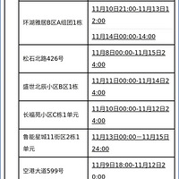 �山����4��ȷ�ﲡ����481����֢״��Ⱦ�������켣