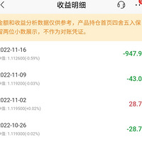 ��������һƬ������R2���ƿ���3500