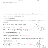 ѧǰѧԾ𰸣