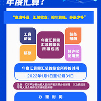 غǮӣ2022ȸ˰ɻָ