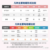 ��̳�����װ��ů������ˮů����ʲôԭ�����������ů����