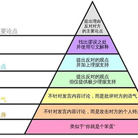 ͨ˴ˣȥѾá