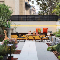 ���¶�ĥ��װ�޾��������¸ոձ�ҵ�Ļ�԰���հ�