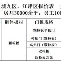 ������������Ҫ�������ˣ�����۸��������һ����