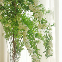 ÿ��һ�����ʻ���#���ٲ�һ����������С����С����Ĵ���