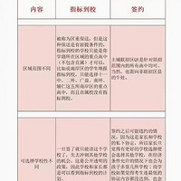 ָ굽УǩԼ