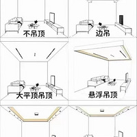 ����װ��С֪ʶ