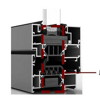 �������Ŵ����ܽ�ѡ���Ŵ���5��Ҫ��