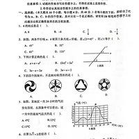2023صѧָ굽Уѧ
