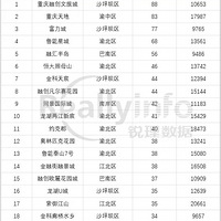 4סɽTOP20С԰