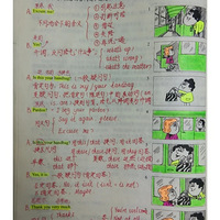 �Լ��¸���ʼ�(�ɻ�����)