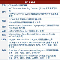 ץס������У�ġ�����ש�����°��꺬�����ߵĹ��ʾ�������