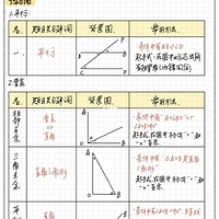 �п����γ����������߼��ɷ���