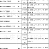 2023���ϰ���С������ѧ���ߣ�����ѧ��Ƭ���Կ�Сѧ��Χ����