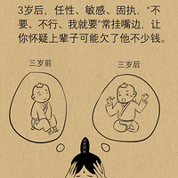 һ˳ľͿ֣治ǹģǵؼ