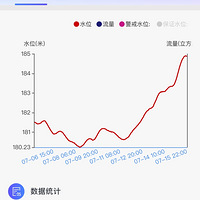 ֳ弴2023.7.16ϵִ