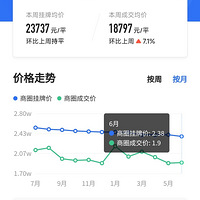 321Ҳˣ2컨
