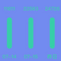 ֻ40000Ϳ