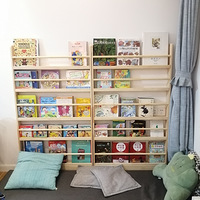 ������ʡ�ռ����ܣ���ֵ��ӵ�У�